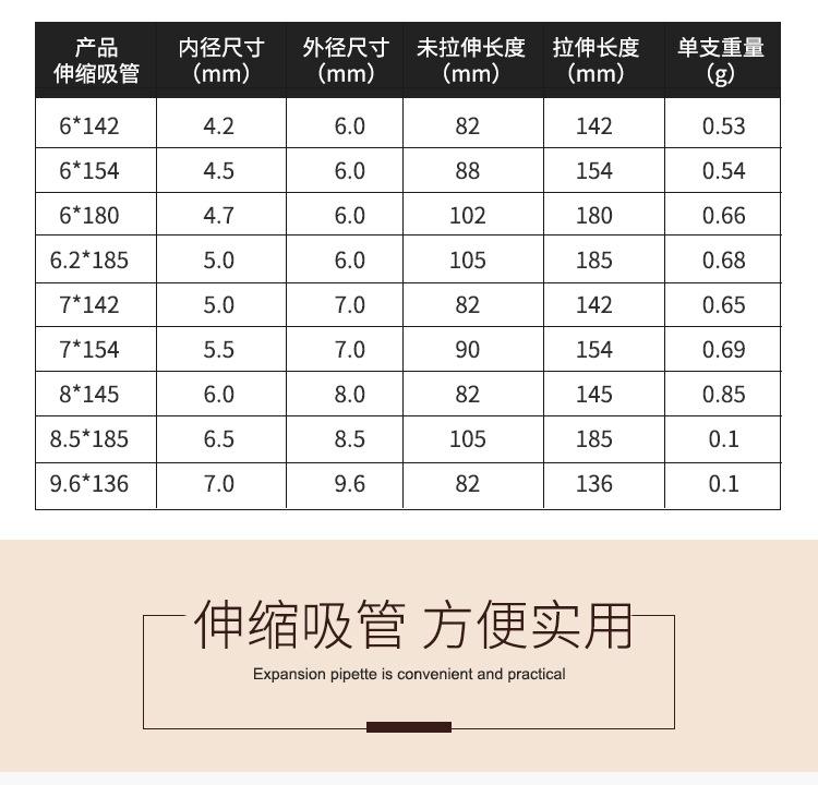 750-牛奶伸缩吸管_04
