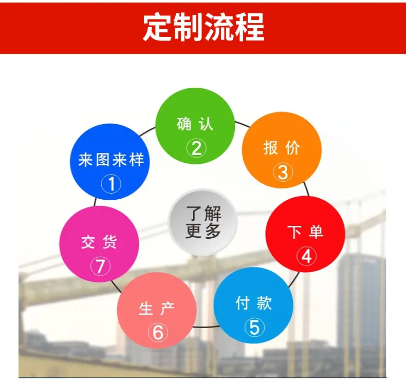 白布轮详情_10.jpg