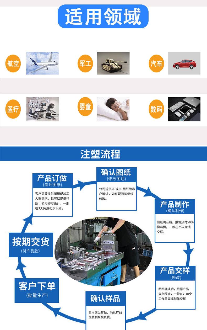 塑胶定制详情_05.jpg