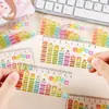 El más vendido para el regreso a clases: Regla acrílica transparente con tabla de multiplicar, ayuda de enseñanza de matemáticas para estudiantes, regalo de aprendizaje