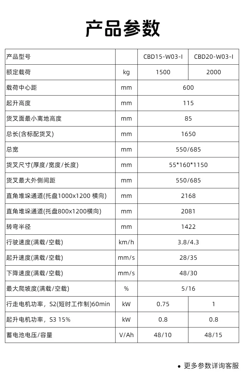 悍越电搬详情_04