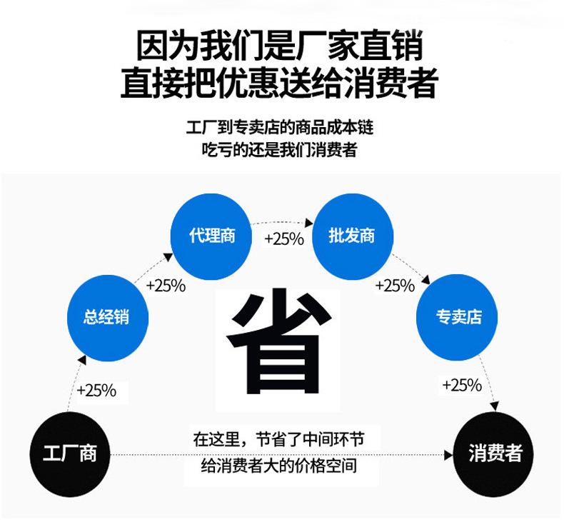 详情_15