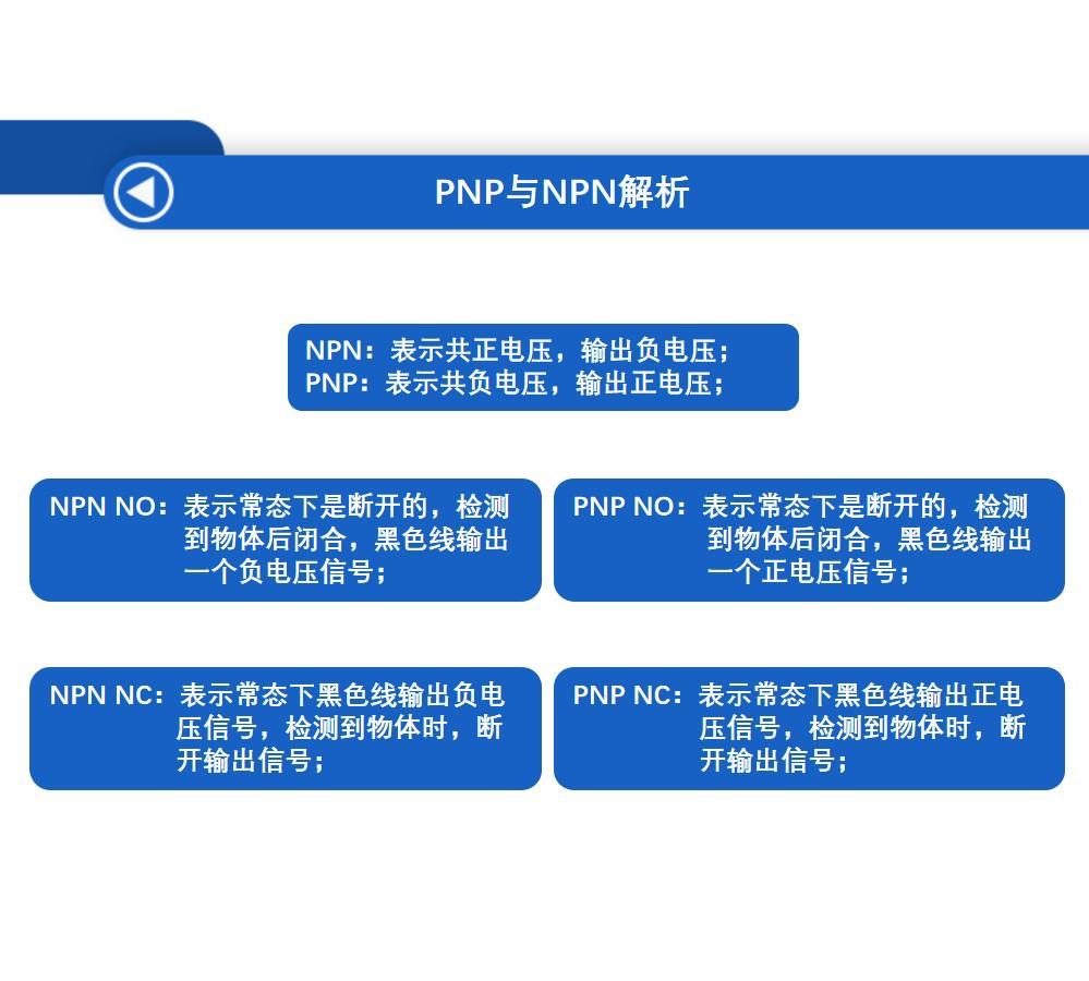 幻灯片11