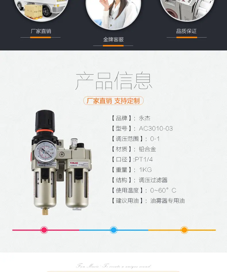 SMC过滤器