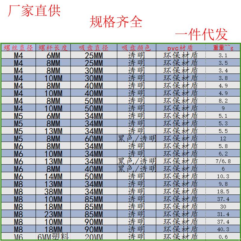 尺寸全