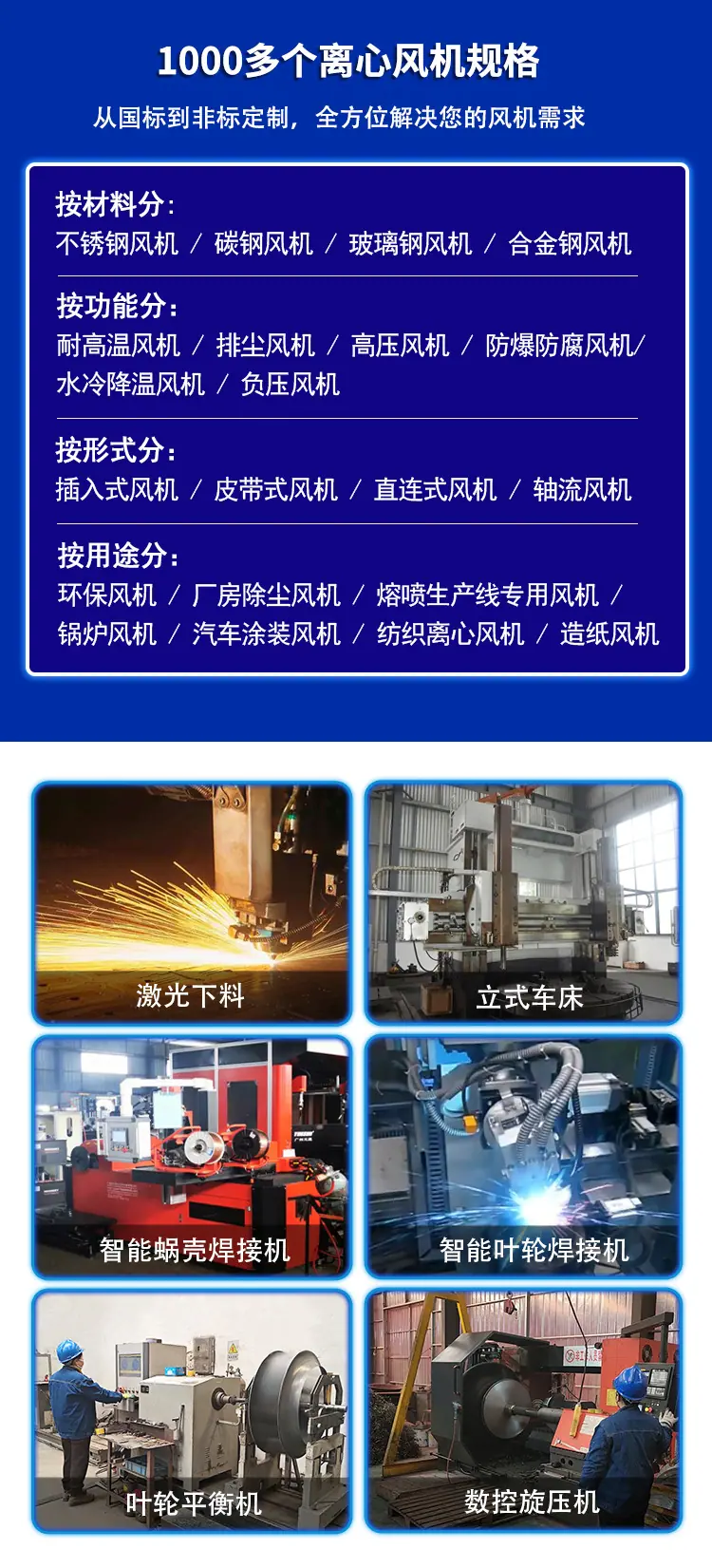 非标风机详情页_07.jpg