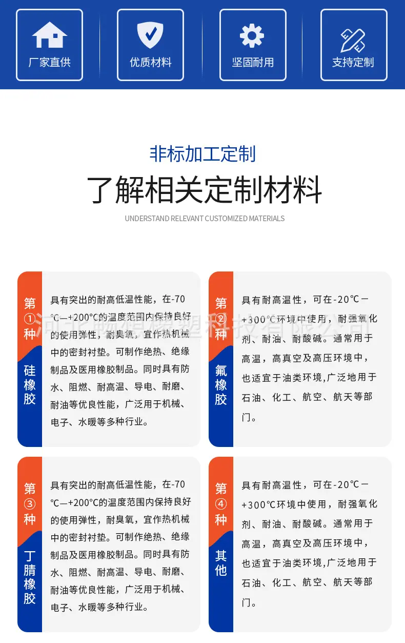 橡胶详情_02.jpg