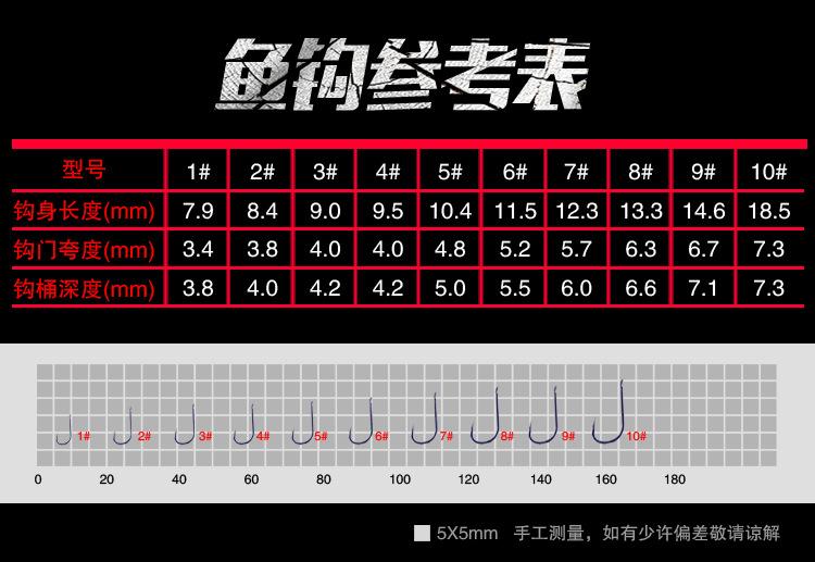 永丰海夕散装详情08