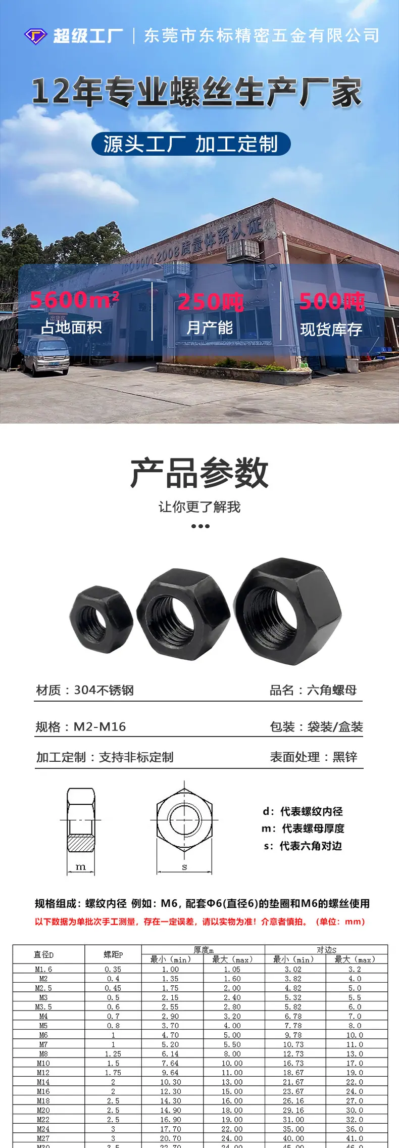 东标六角螺母新详情_01.jpg
