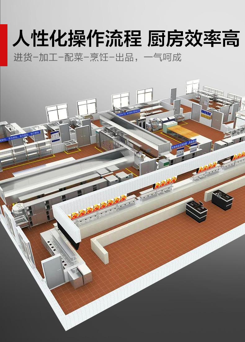 商用厨具全套