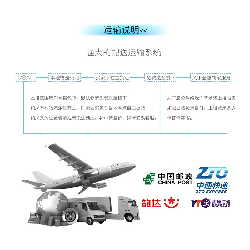 快递内页