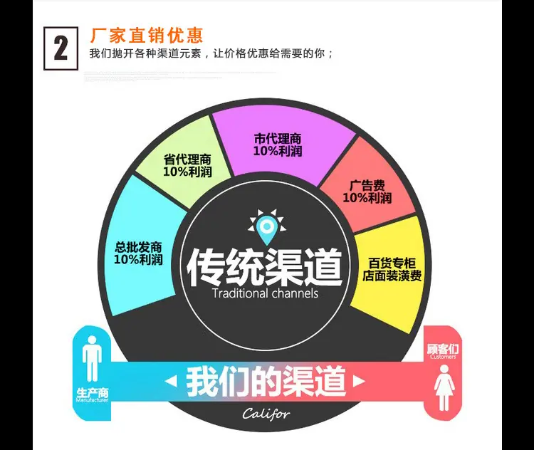 商务主题模板_08