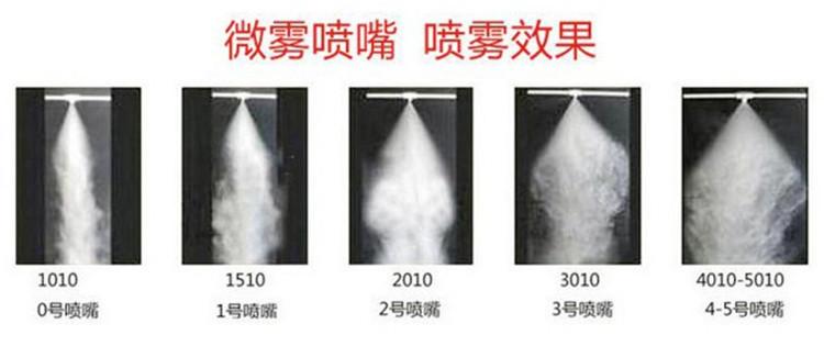 喷雾效果