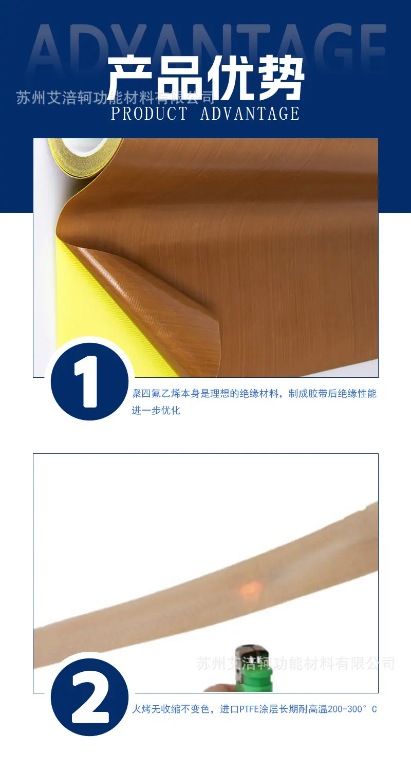详情页功能1