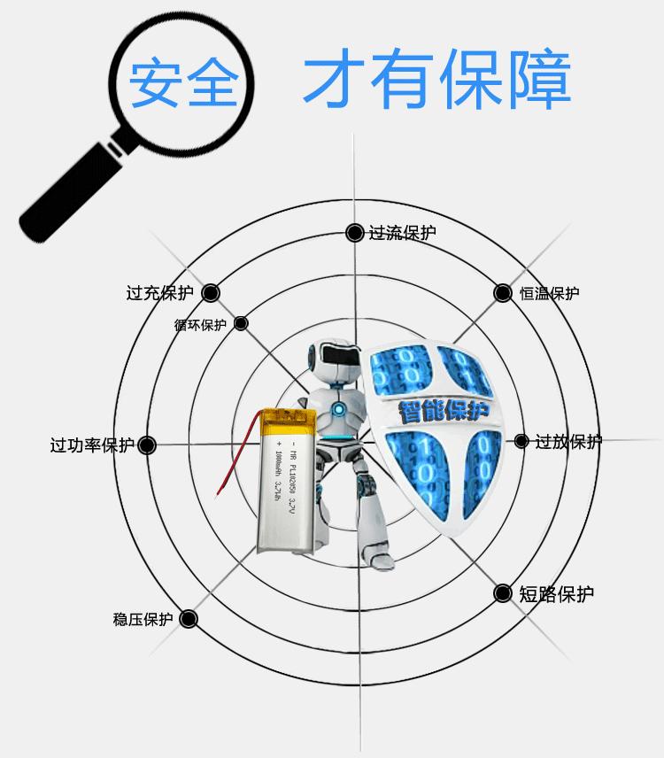 102050-1000mAh-详情-新_04.gif