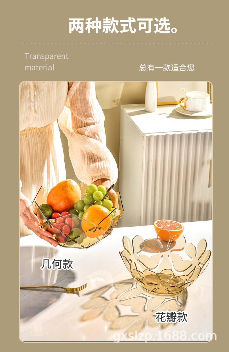 详情页