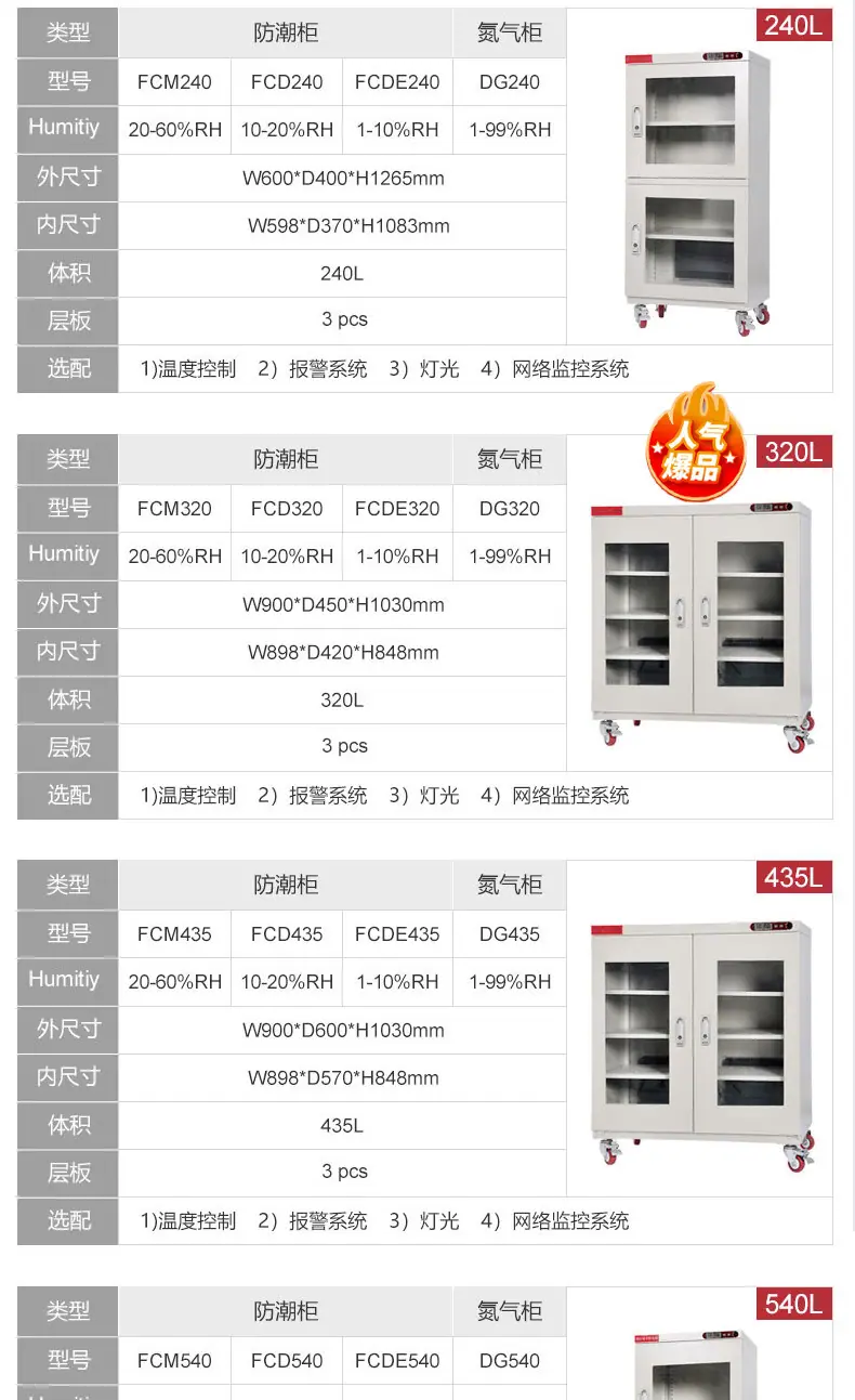 惰空间防潮柜详情页_10.jpg