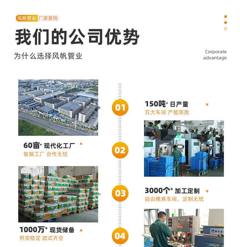 闸阀_06.jpg