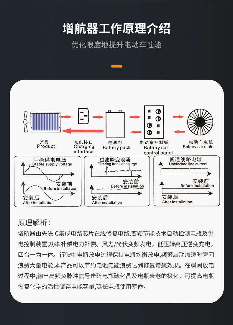 大增程器详情_08.jpg