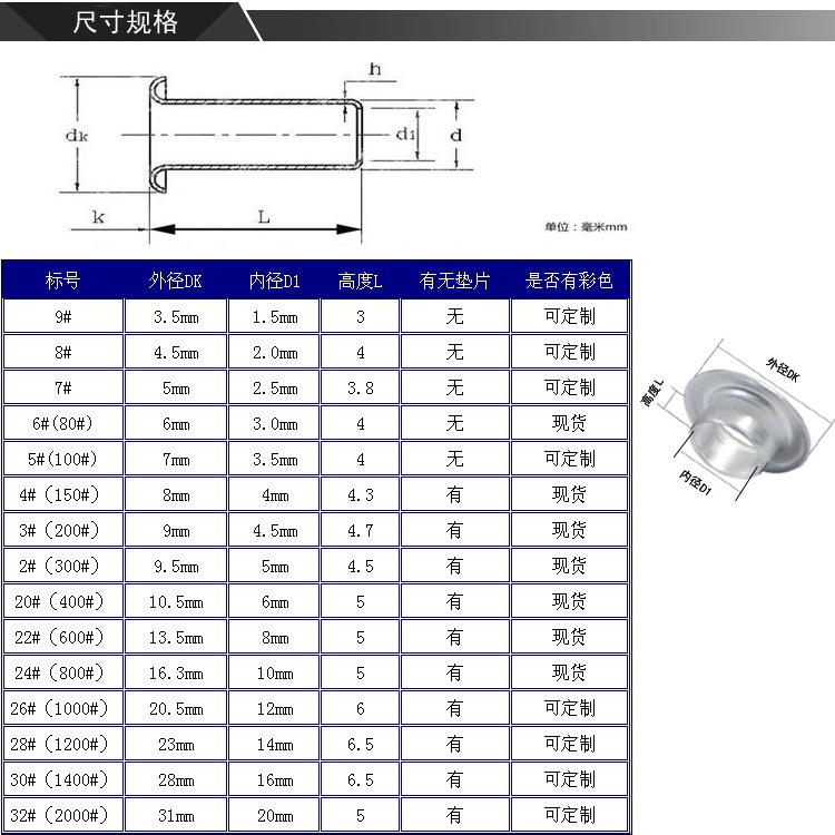 鸡眼尺寸规格表