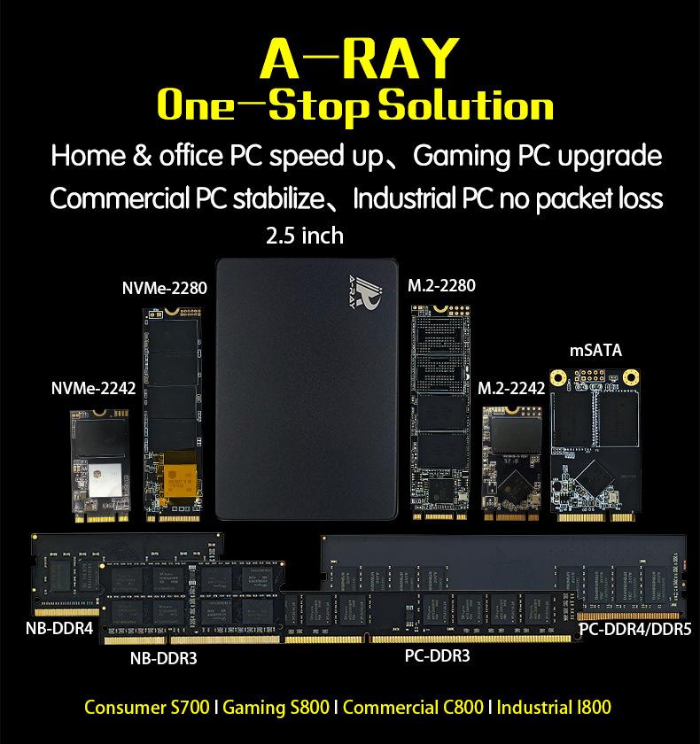 03 一站式解决烦恼.jpg