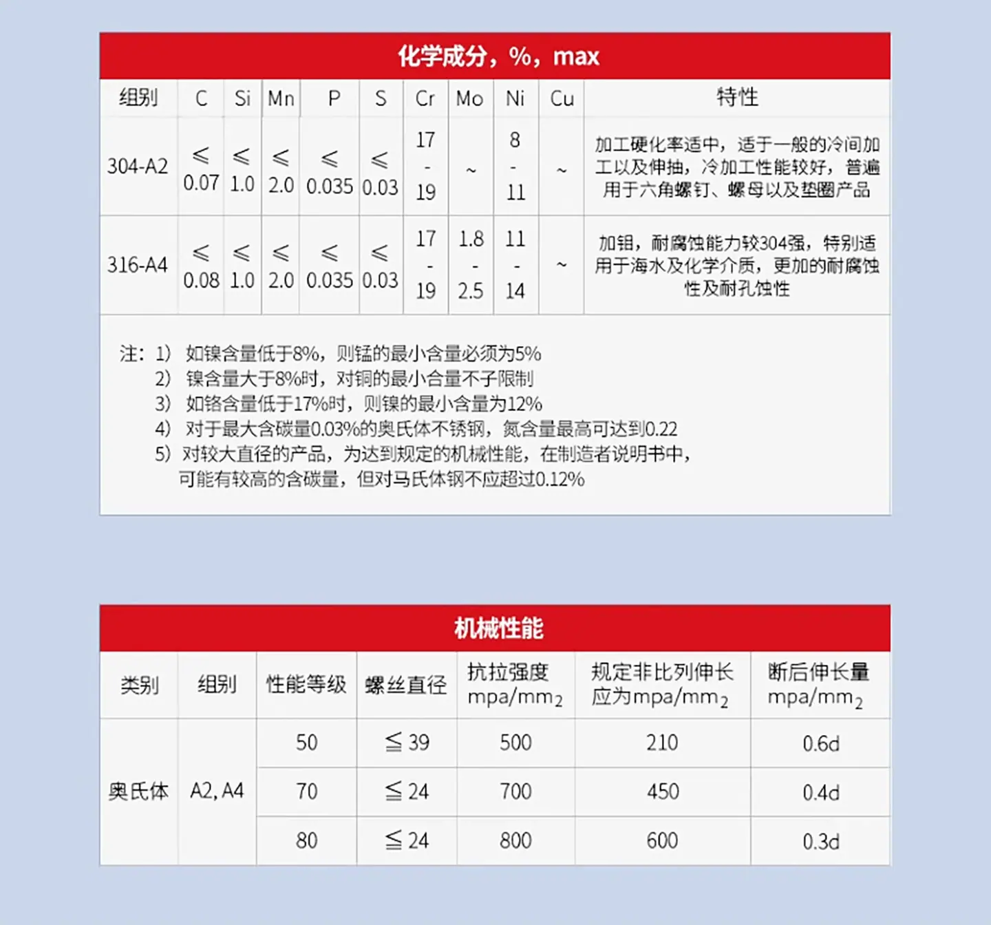 详情结尾1440-2