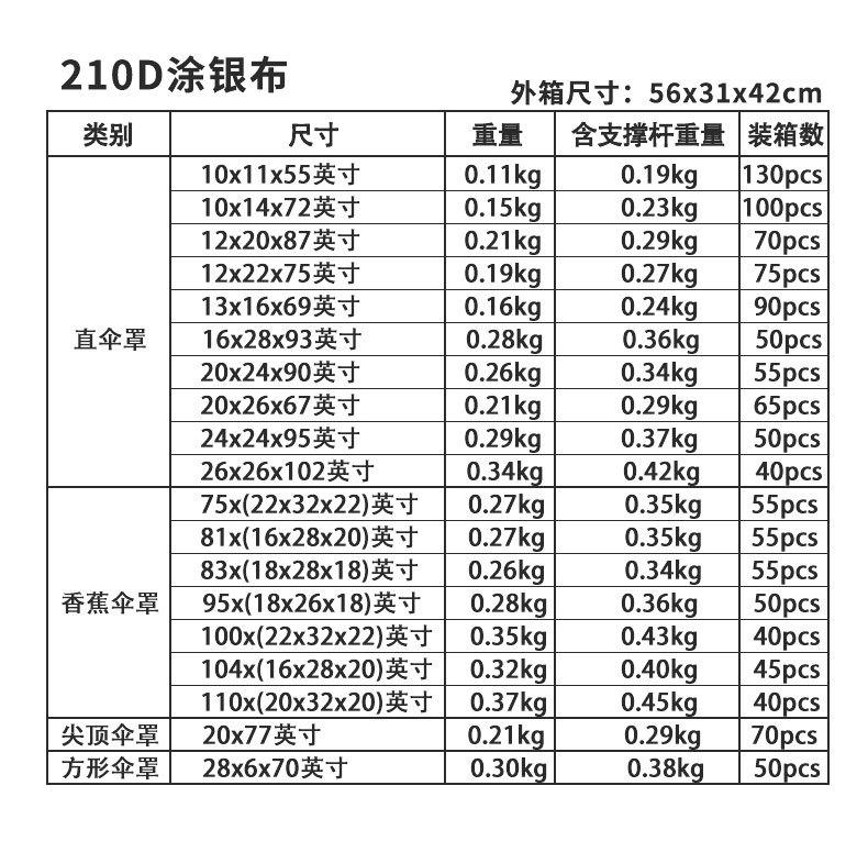 伞罩_04.jpg