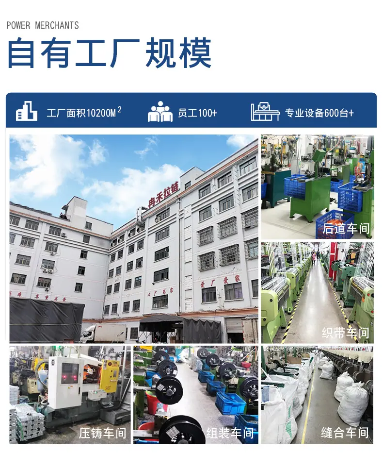 7 工厂规模