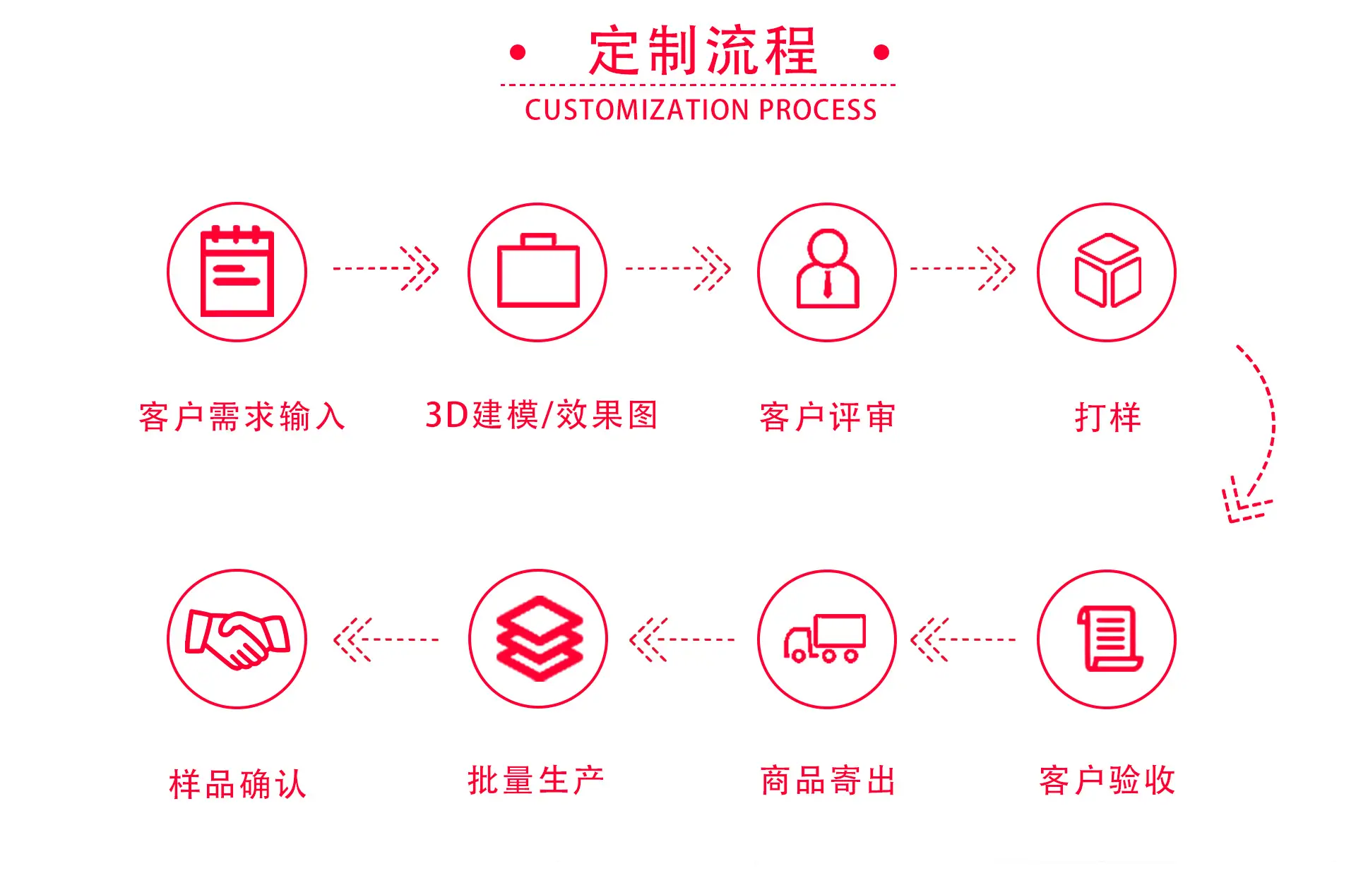 蔓迪科技首页设计_11.jpg