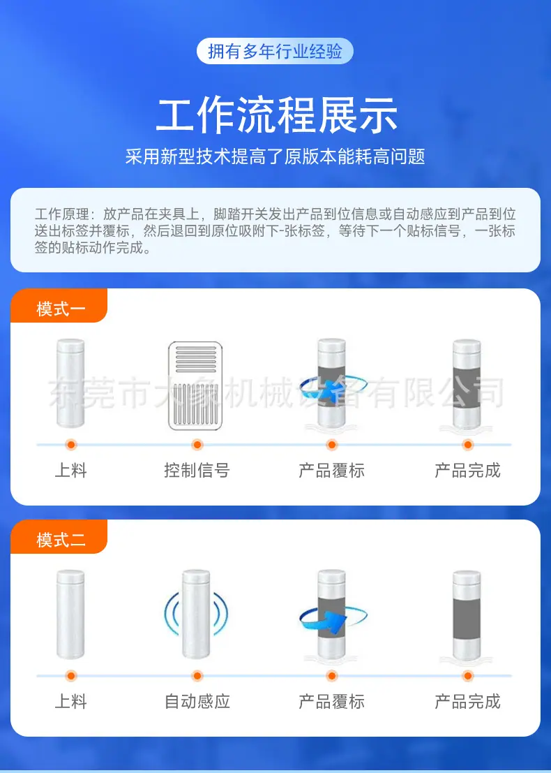详情-旋转堆叠套标机02_11.jpg
