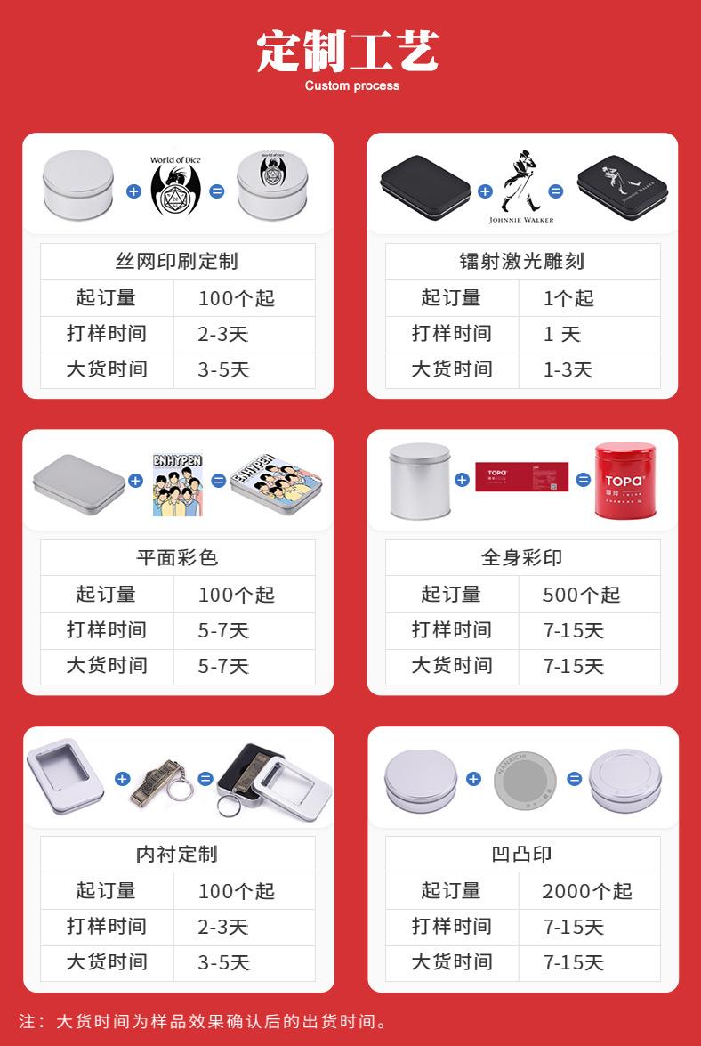 惠州利侨现货详情页_08