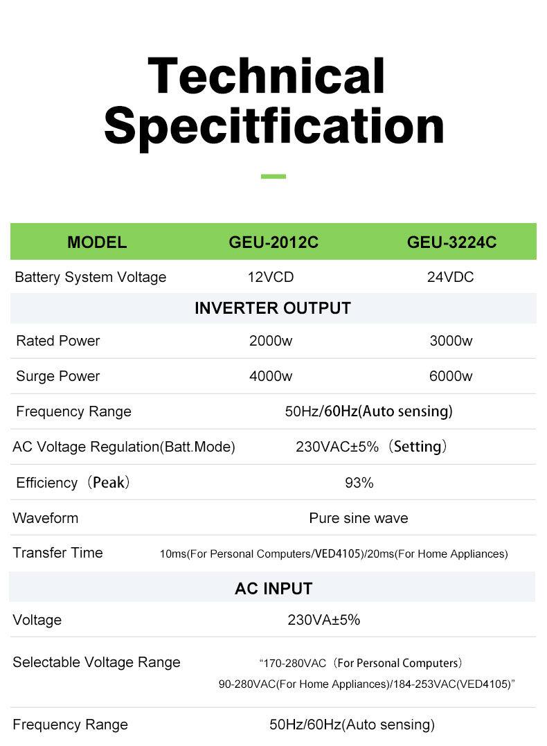6.2kW逆变器 6.2kW inverter.jpg