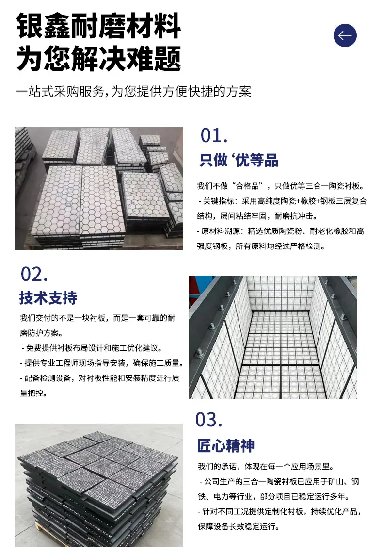 三合一陶瓷衬板