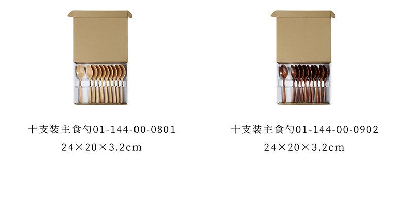 7 规格分类 (注）A.jpg