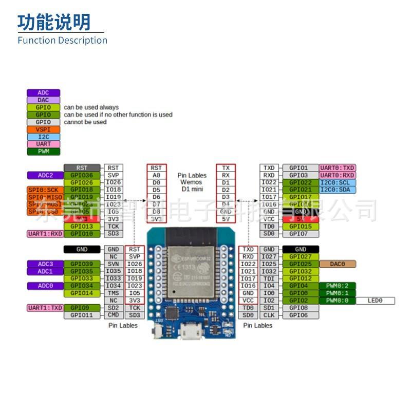O1CN01jcayb41eTsppAFh84_!!2215