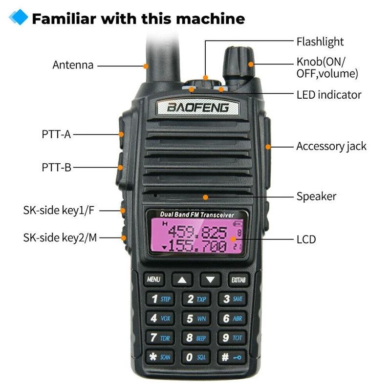 BaoFeng-UV-82-Real-8W-Portable