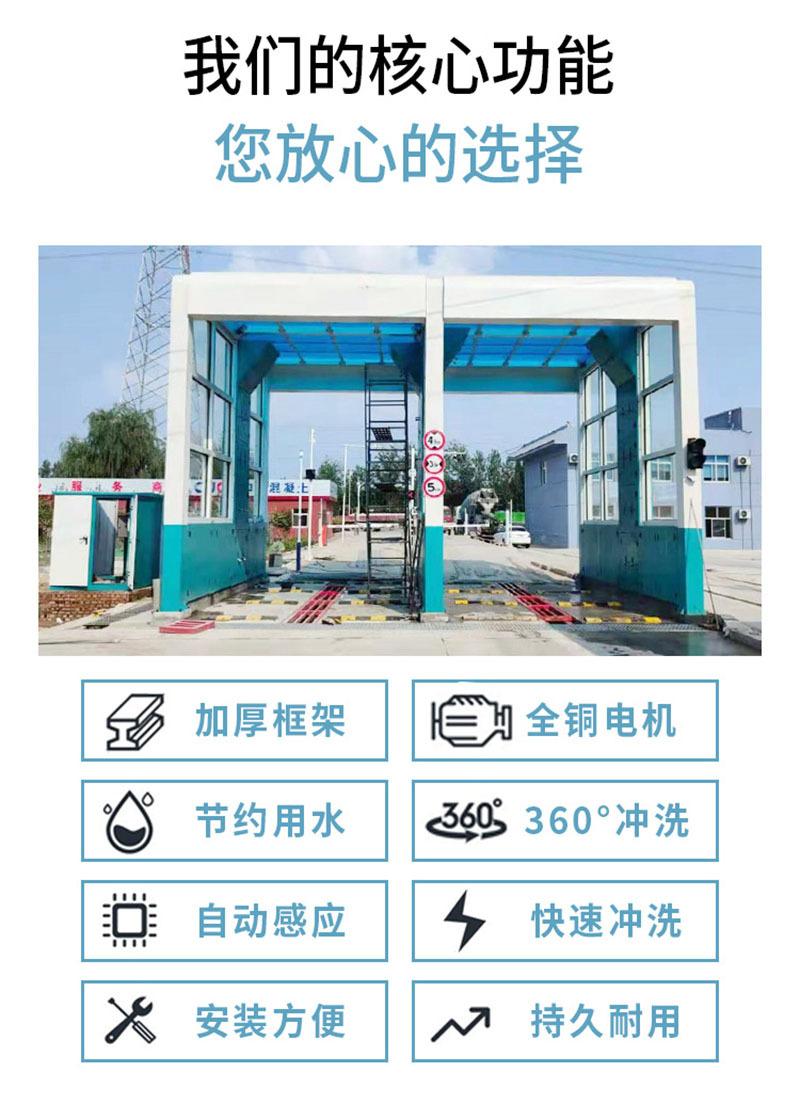 龙门洗车机详情页4