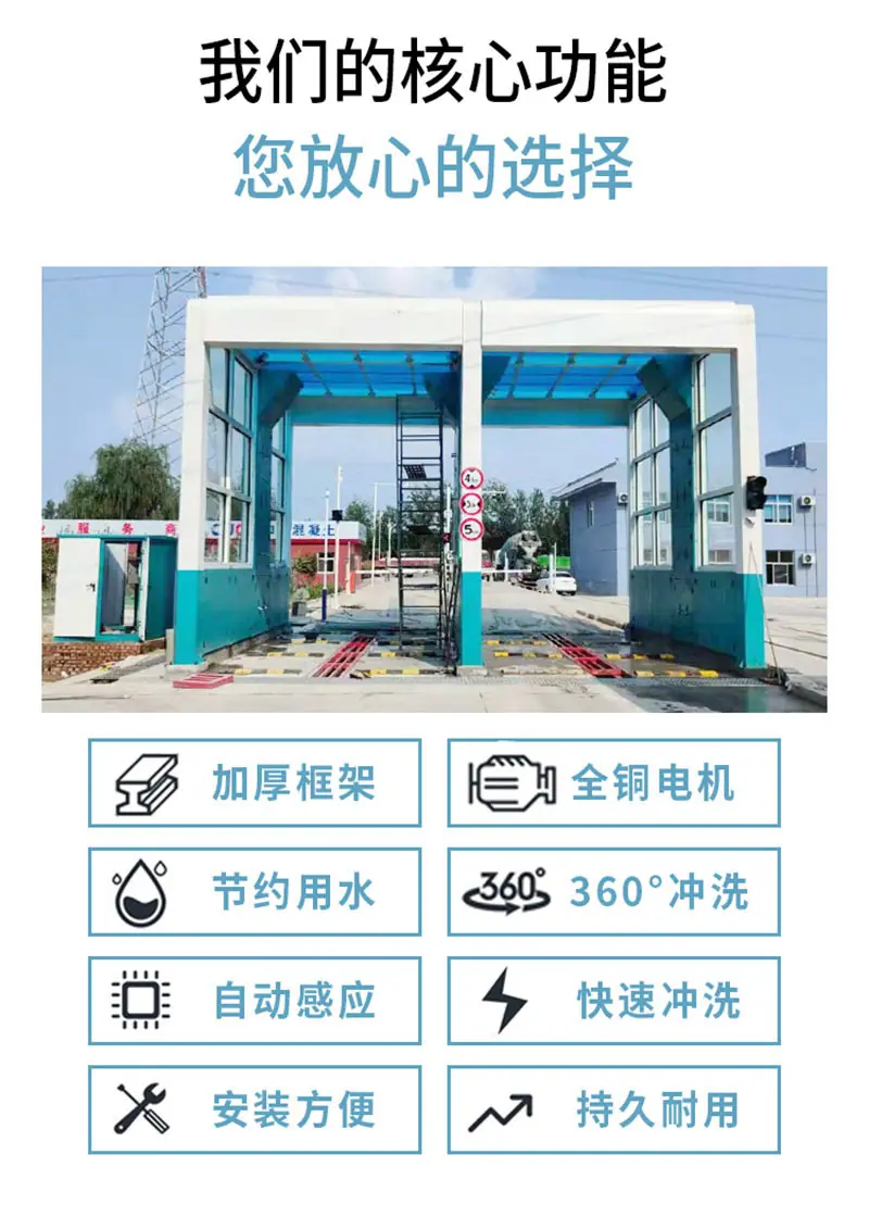 龙门洗车机详情页4