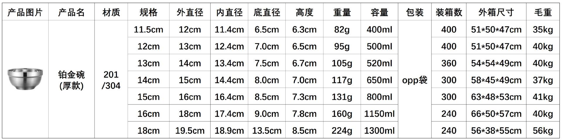 CJ-FB-BJW白金碗2.2.png