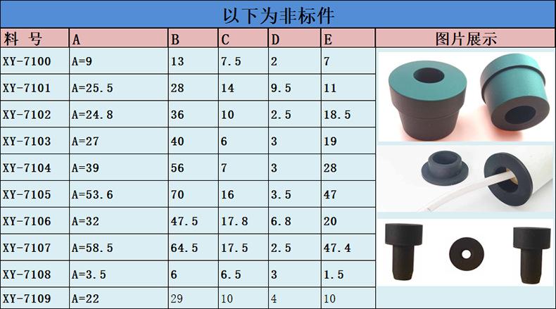 非标件表格.png