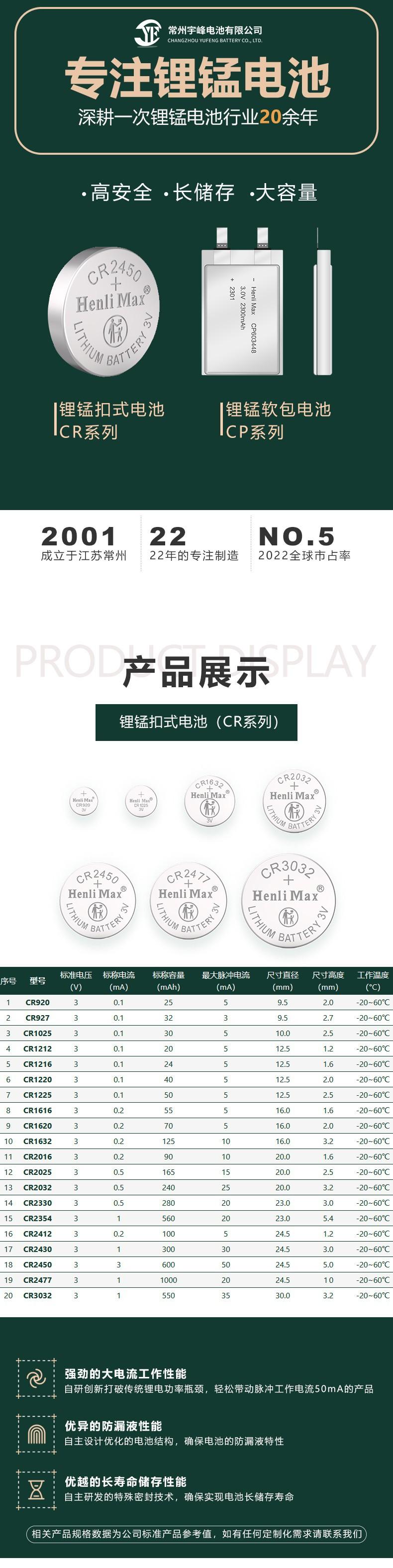软包长图JPG【分割1】