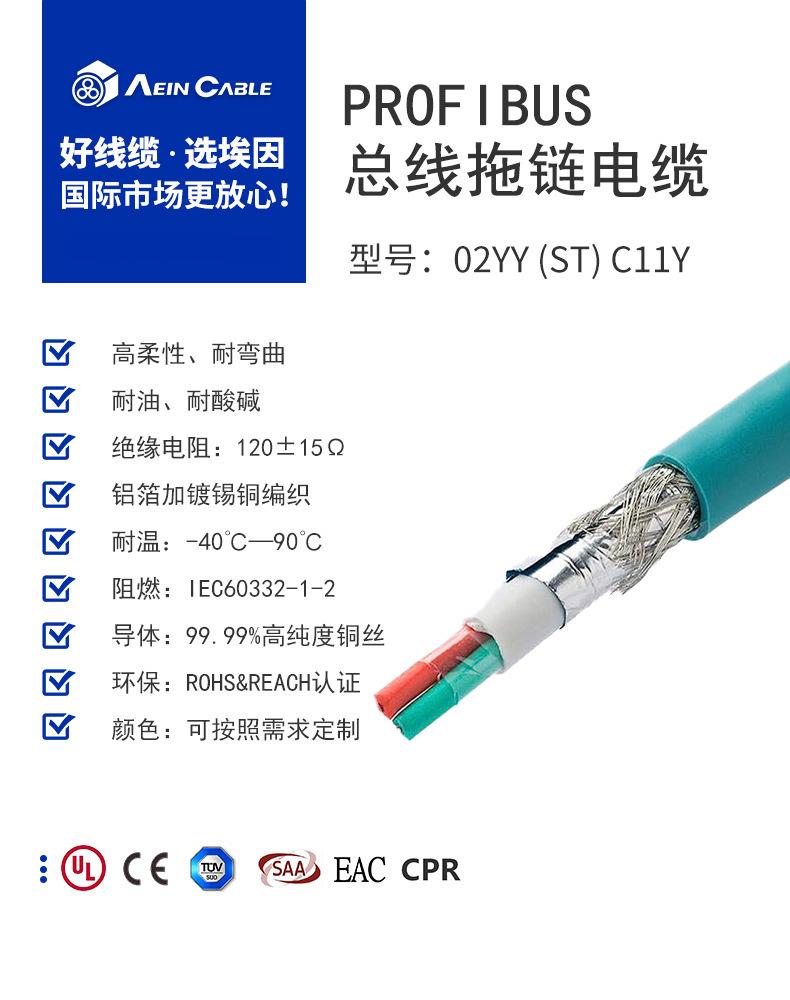 工业总线