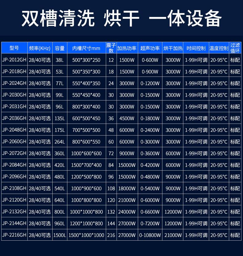 清洗机 超声波