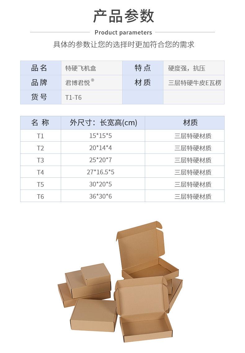 君博-飞机盒详情页E2_17.jpg