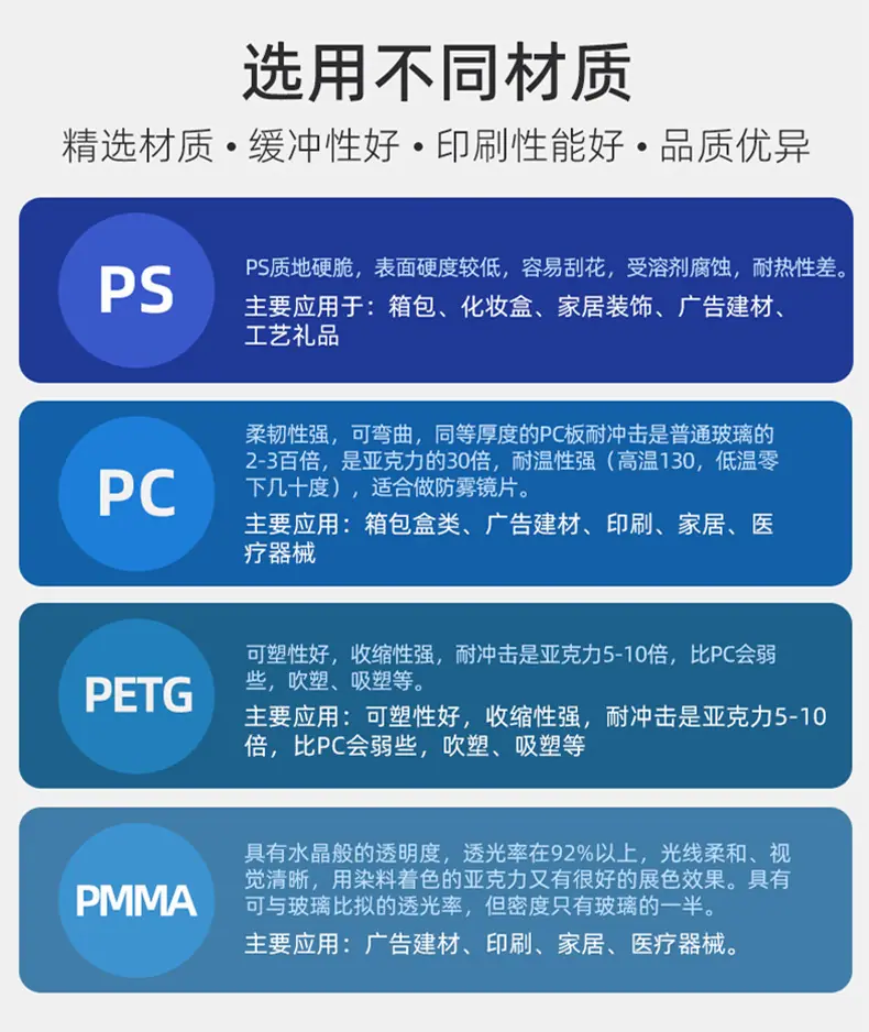 亚克力板