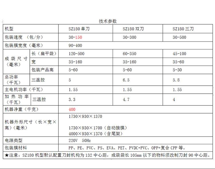 枕式机详情_05.jpg