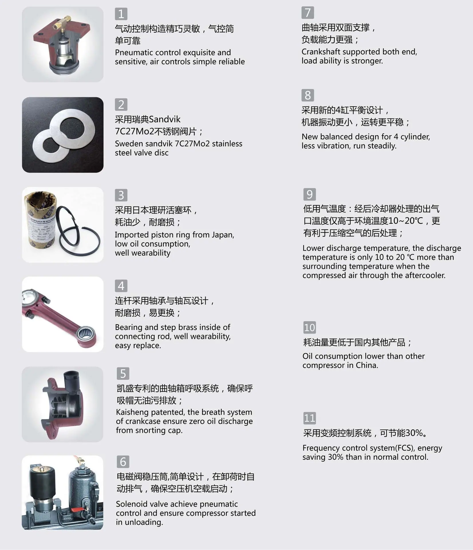技术特点