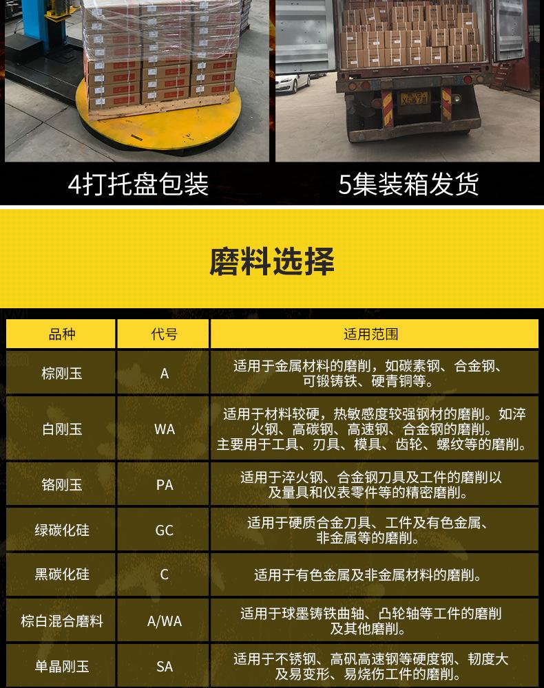 A 棕刚玉Brown aluminum oxide WA 白刚玉White aluminum oxidePA 铬刚玉 Pink aluminum oxide SA 单晶刚玉 Monocrystalline fused aluminaMA 微晶刚玉 microcrystalline fused alumina A/WA 棕白混合磨料Mixture of A and WAGC绿碳化硅 Green silicon carbide C 黑碳化硅 Black silicon carbide ZA 锆刚玉 Fused zirconia alumina直径60mm80mm100mm125mm150mm175mm180mm200mm250mm300mm350mm400mm500mm600mm750mm900mm1寸2寸3寸4寸5寸6寸7寸8寸9寸10寸12寸14寸16寸18寸20寸24寸26寸28寸 硬度JKLMNPQRST 厚度:3.2mm6.4mm10mm13mm16mm20mm25mm32mm40mm50mm65mm75mm100mm125mm150mm200mm 孔径:12.7mm16mm20mm25mm32mm31.75mm50mm75mm127mm150.4mm203mm305mm粒度:16# 24# 46# 60# 80# 100# 120# 150# 180# 220# 320# 400# 600# 800# 1000# 砂轮 磨砂轮 磨刀器砂轮 磨刀砂轮 陶瓷砂轮 合金砂轮 磨床砂轮抛光小打磨氧化铝平面磨床台式立式悬挂式砂轮机钨钢砂轮片定制磨边机磨刀轮研磨大大气孔磨盘青铜 沙轮 磨料磨具 vitrified grinding wheel异形砂轮 工具磨砂轮杯形砂轮Straight Cup Grinding Wheels 75X50X20 100X50X20 125X63X32 150X80X32 200X100X32 裁纸破碎磨刀机砂轮