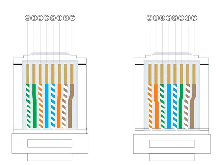 超五类无氧铜线_13