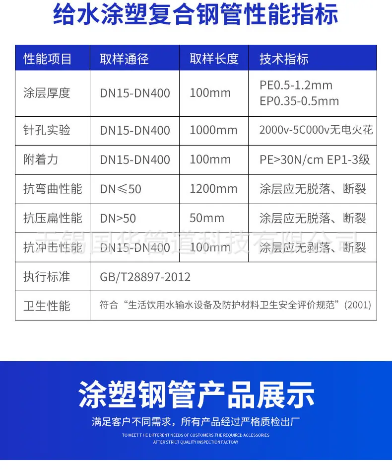 国华涂塑详情_04.jpg
